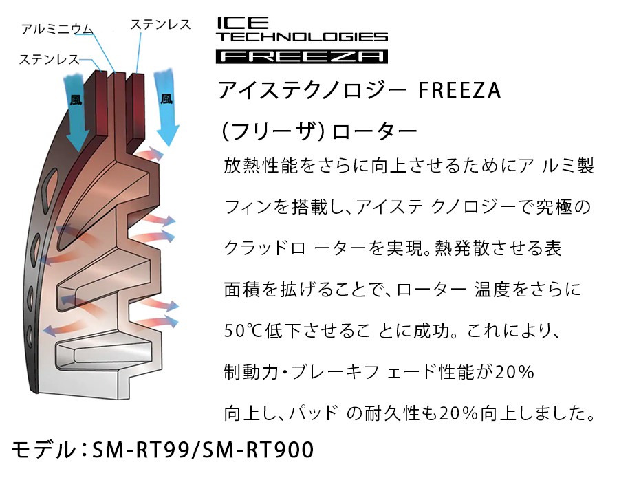 12月30日まで出荷！シマノ BR-RS305-F フロント用 レジンパッド（L02A