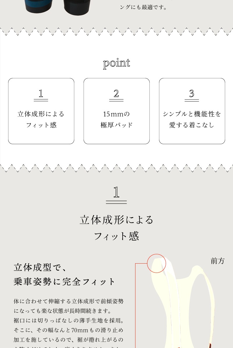ビブショーツ レーパン サイクルウェア ビブ LIBIQ libiq
