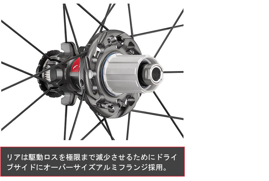 【美品】FULCRUM SPEED40 DB 前後セット スピード40 DB 2020 2WAY-FIT ディスクブレーキ ホイールセット