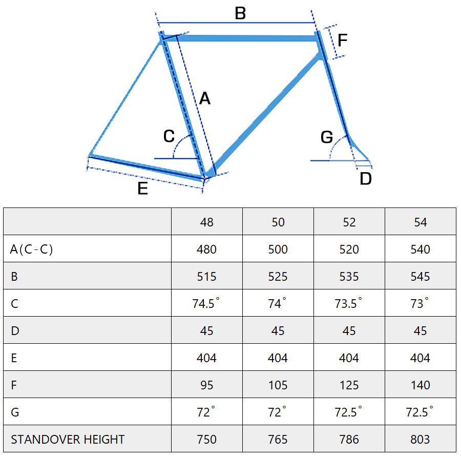 ＧIＯ様は専用ページです。 GIOS（ジオス） 2025年モデル VINTAGE PISTA（ヴィンテージピスタ