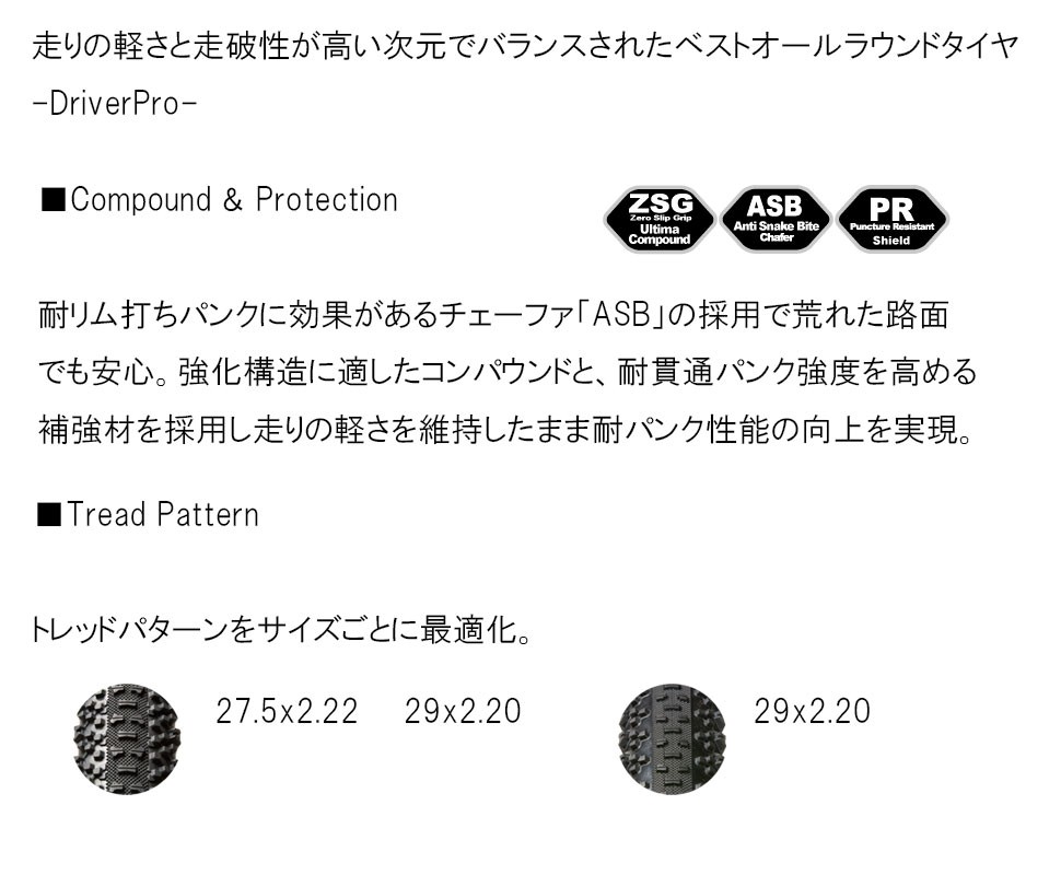 Panaracer（パナレーサー） FatB Nimble（ファットBニンブル）ファット