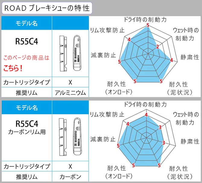 ブレーキシュー1