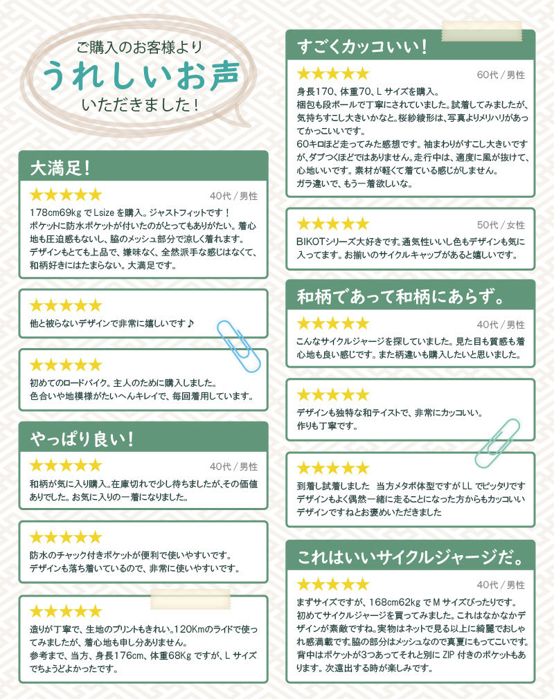BIKOTサイクリングジャージ,レビュー