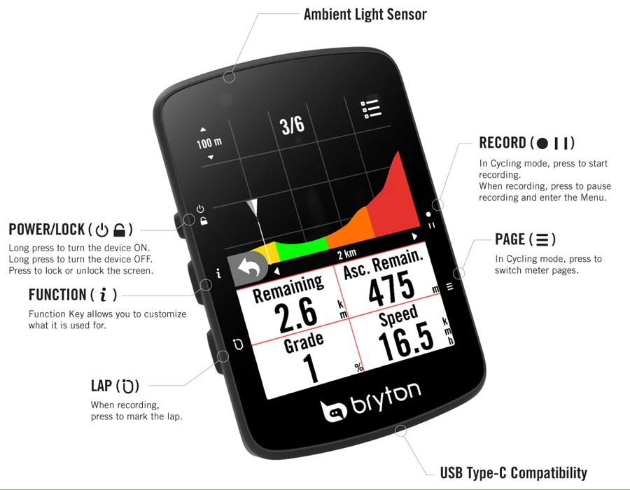 bryton（ブライトン） Rider650 E （ライダー650E）本体のみ bryton