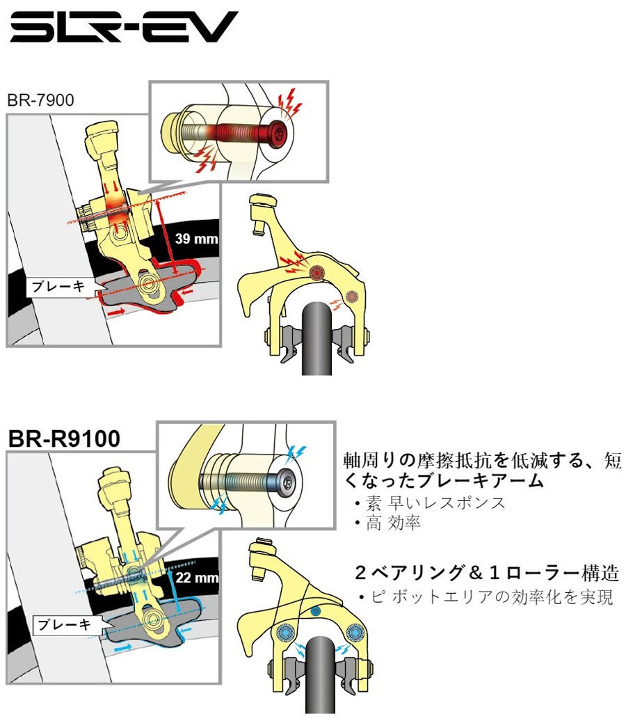 シマノ BR-R8010-RS キャリパーブレーキ リア用 ダイレクトマウント