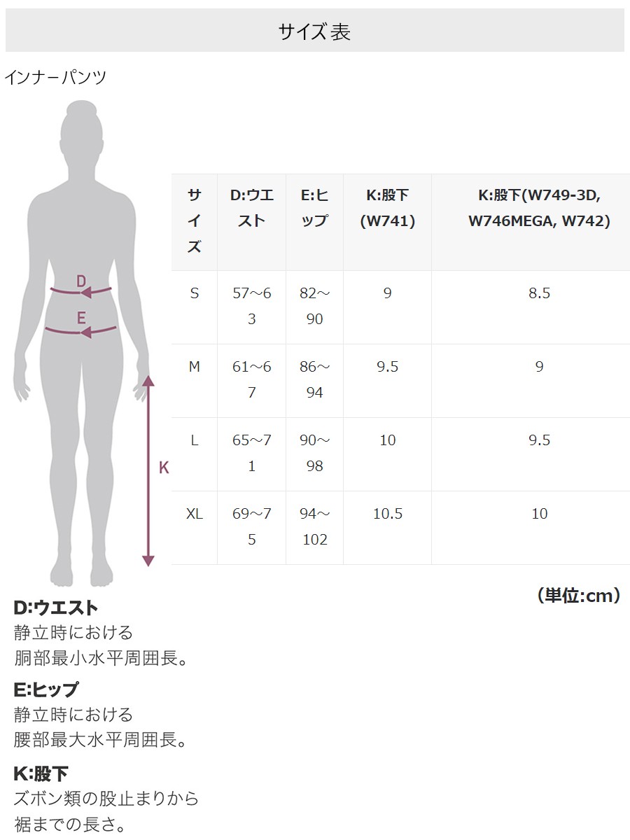 日本販売店舗 [パールイズミ] コミューター インナーパンツ メンズ 153