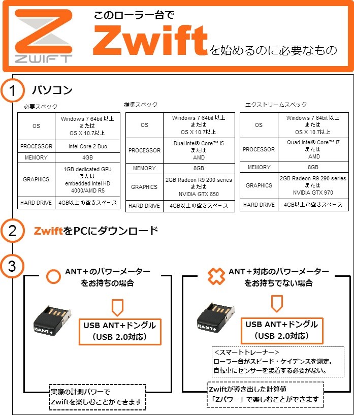 エリート おすすめ ローラー台♪QUBO POWER MAG SMART B＋ （キューボ