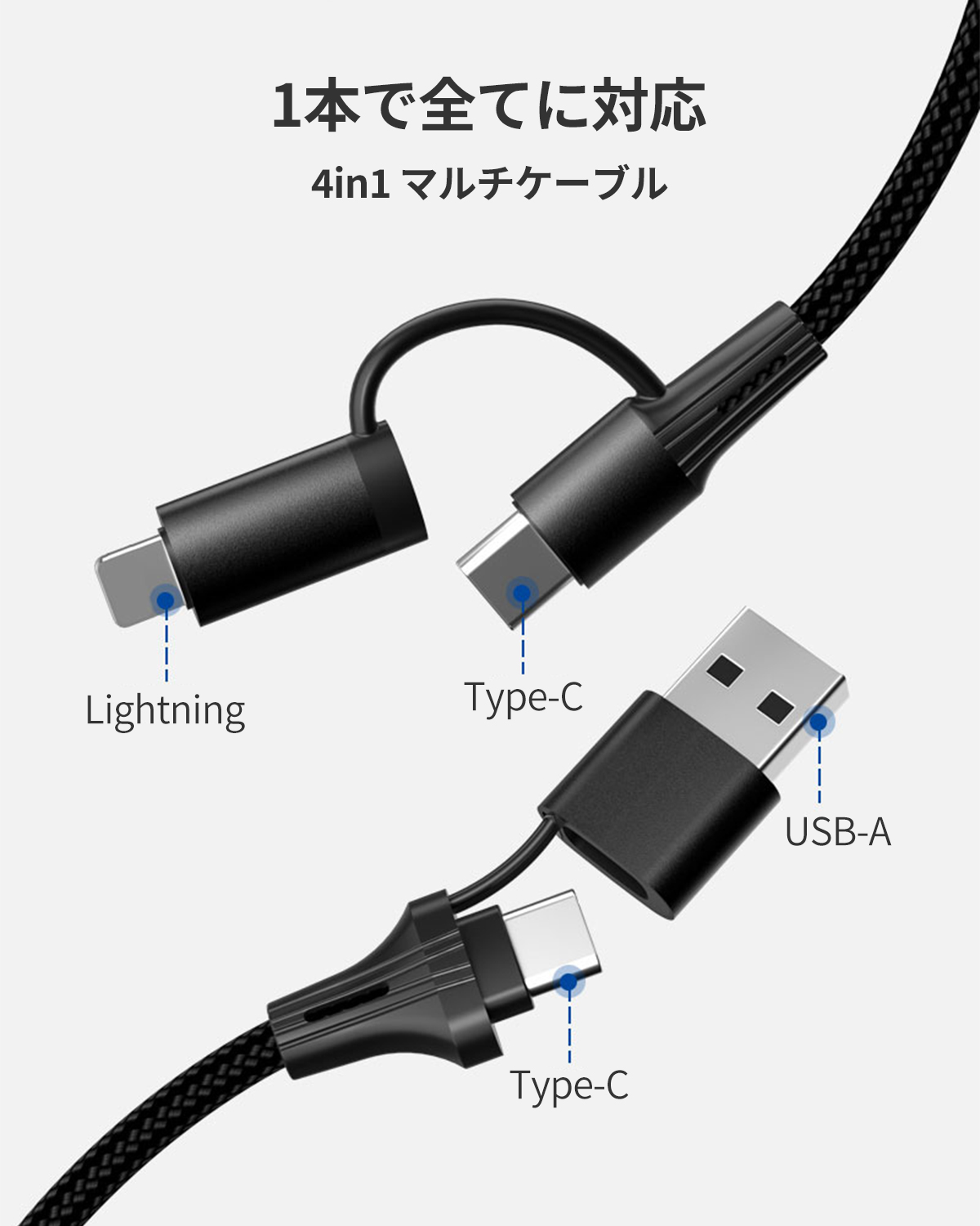 充電ケーブル 4in1 データー転送 iPhone Android タイプc マルチ 1.2m