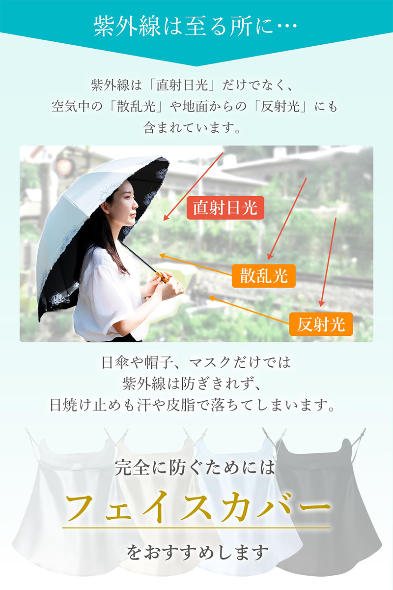 フェイスカバー UVカット 99% 紫外線対策 日焼け防止 シルク100