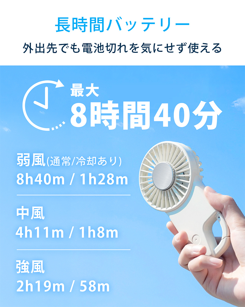 ハンディファン 冷却プレート 冷却 充電式 手持ち クリップ 小型 ミニ