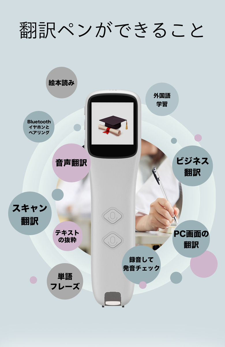 翻訳機 Icレコーダー 小型 Bluetooth ペン型 スキャン機能 録音 英語 韓国語 中国語 外国語 学習ツール 同時通訳 Wi Fi 自習 操作簡単 Milink Paypayモール店 通販 Paypayモール