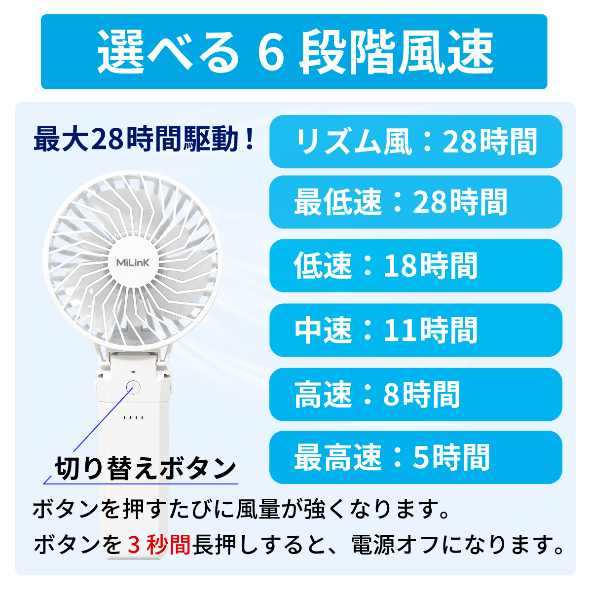 MiLink ハンディファン 5200mAh ハンディ扇風機 6段階 バッテリー 長