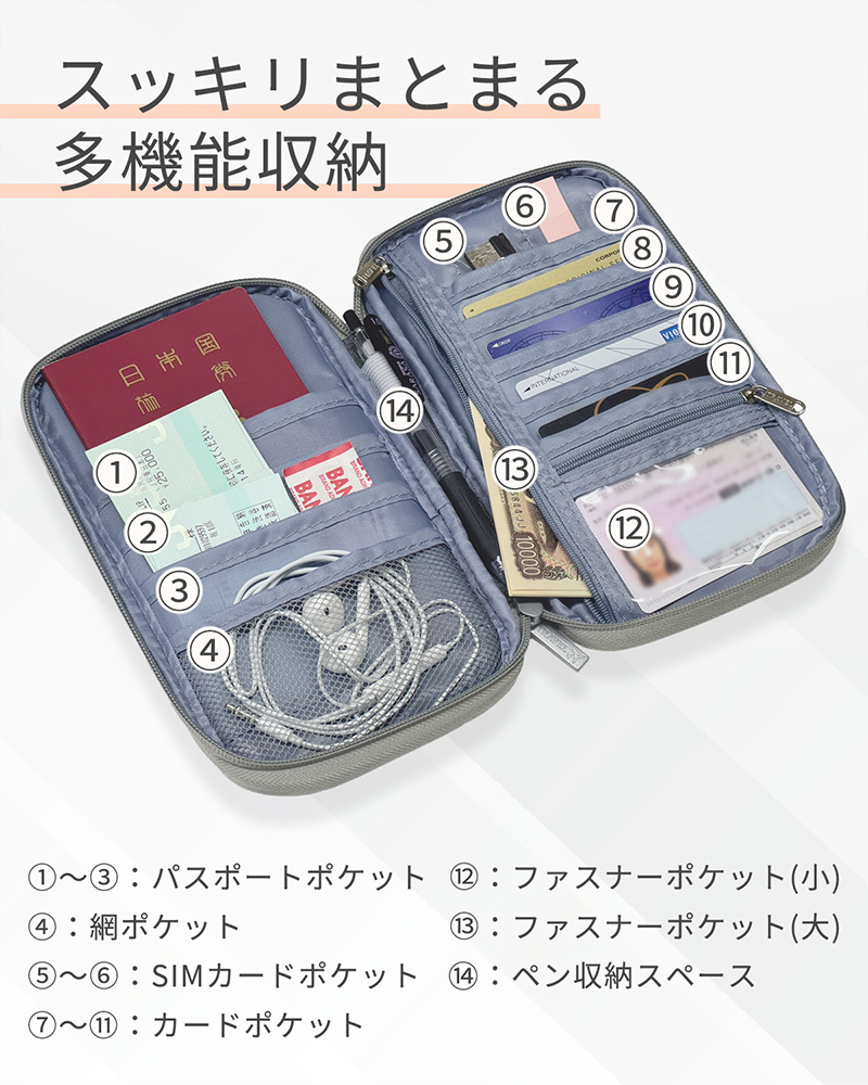 パスポートケース 大容量 ファスナー 薄型 海外旅行 旅行グッズ 通帳