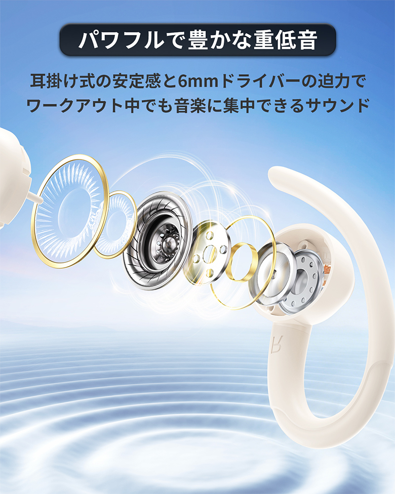 MiLink ワイヤレスイヤホン 耳掛け式イヤホン イヤーフック ボタン