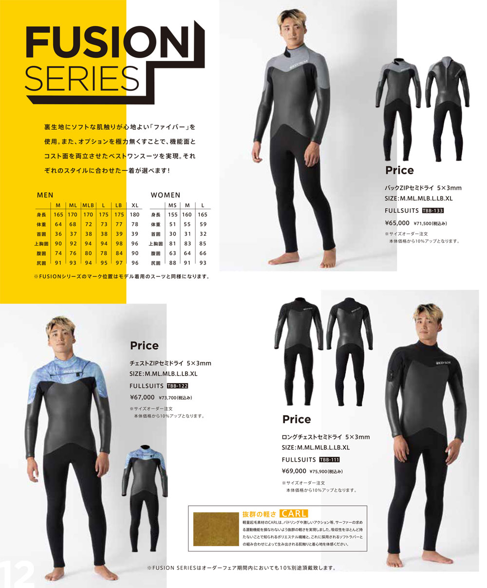 Body Glove 国内正規品 ボディーグローブ TBB-133 セミドライ