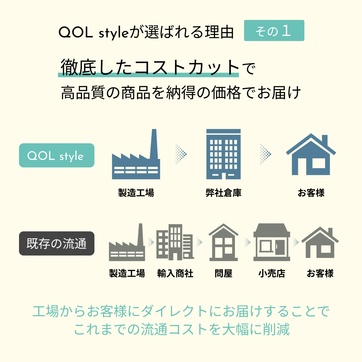 スニーカー メンズ 厚底 白 黒 おしゃれ きれいめ 幅広 40代 50代 60代 通勤 通気性 立ち仕事 運動靴 大きめ 靴 