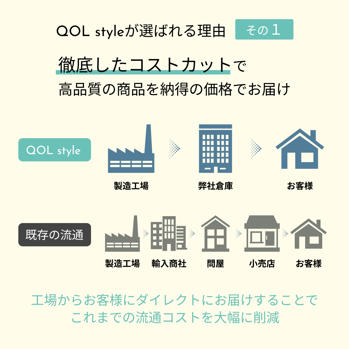 ナースシューズ レディース スリッポン 疲れない おしゃれ かわいい 40代 50代 60代 70代 厚底 サンダル 蒸れない 外反母趾 幅広 疲れにくい