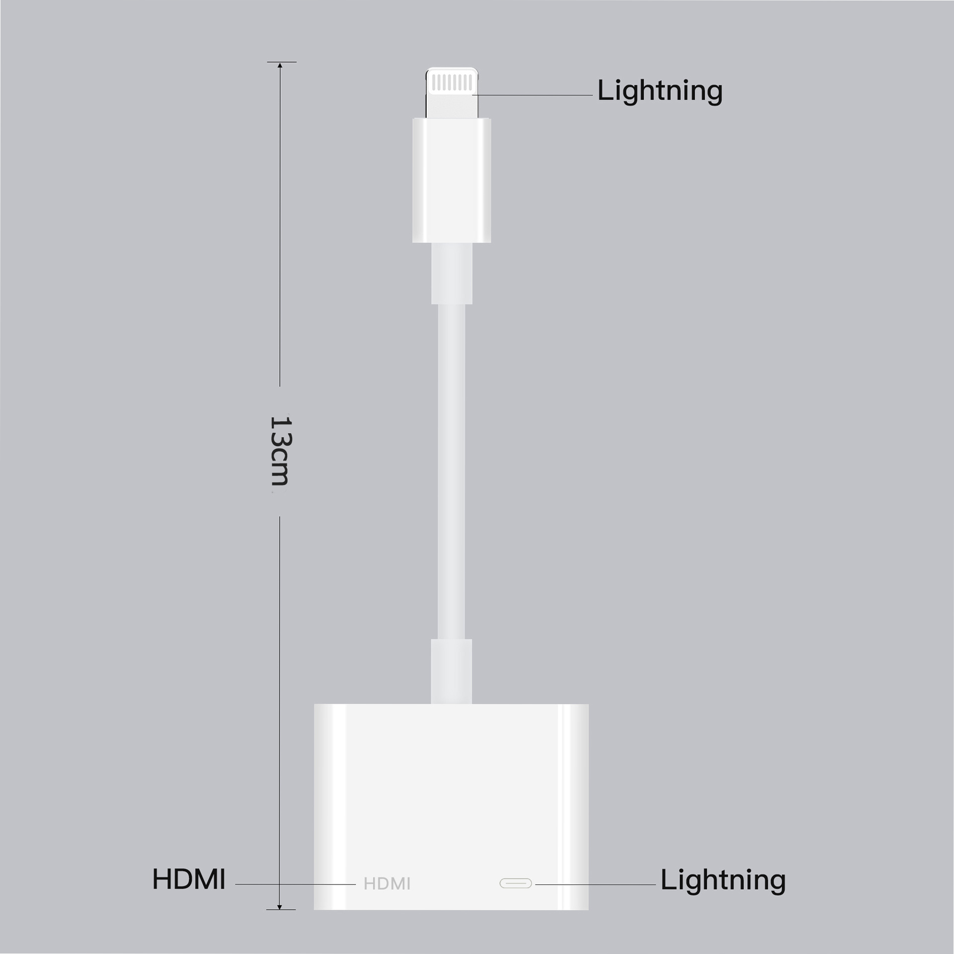 HDMI変換アダプター】iPhone HDMI 変換ケーブル 変換アダプタ iPad