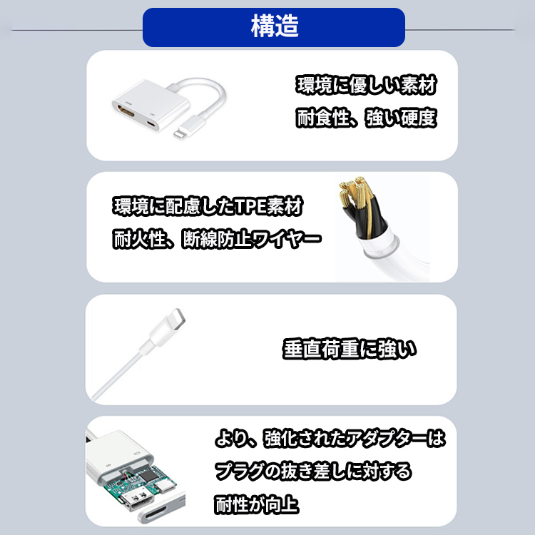 HDMI変換アダプター】iPhone HDMI 変換ケーブル 変換アダプタ iPad