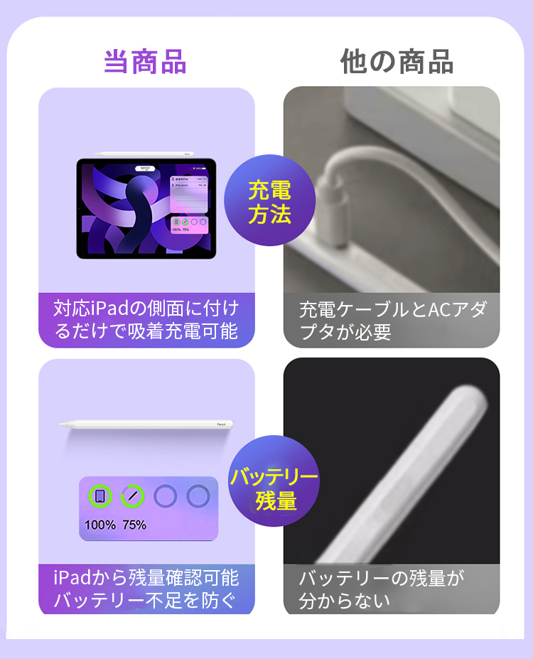 iPad 【ワイヤレス充電】タッチペン ペンシル 磁気吸着充電式