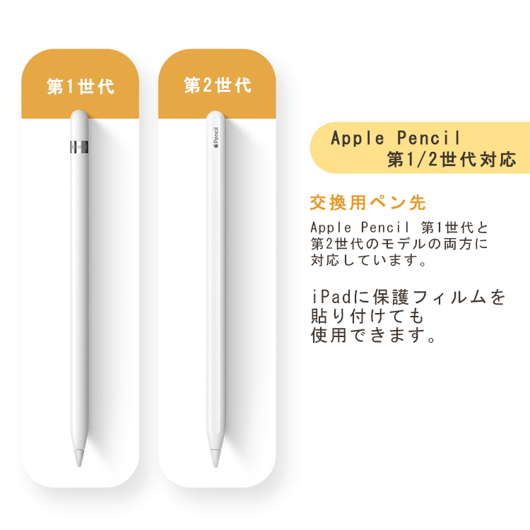 3個入】Apple Pencil ペン先 チップ アップルペンシル キャップ 交換用ペン先 芯 iPad Pro Mini 第一世代 第二世代  第1世代 第2世代 ホワイト 白 :3c-gd0049:QUEEN ROCK 通販 