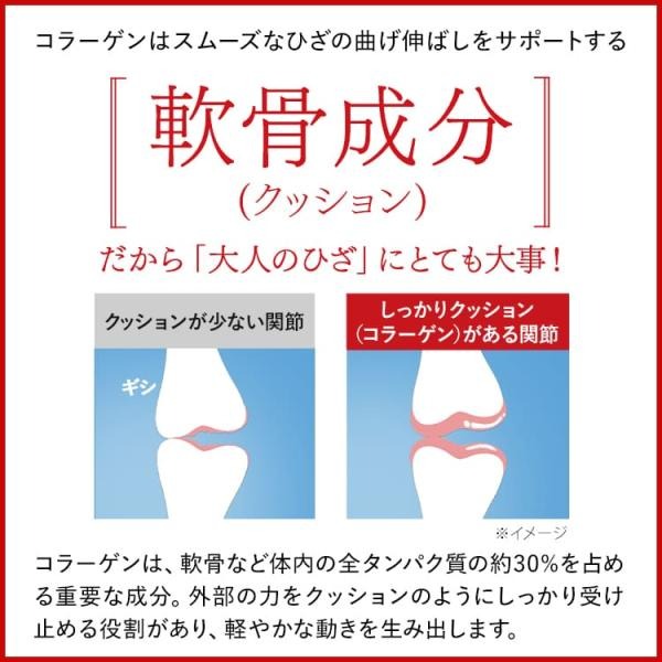 【公式】キューサイ ひざサポートコラーゲン 150g (約30日分)[機能性表示食品]( 浅田真央 / CM / ひざこら / ひざコラ) |  | 06