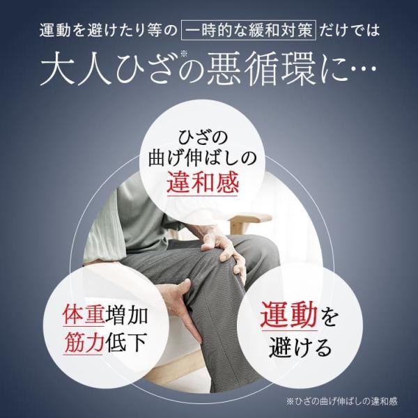 【公式】キューサイ ひざサポートコラーゲン 150g (約30日分)[機能性表示食品]( 浅田真央 / CM / ひざこら / ひざコラ) |  | 07