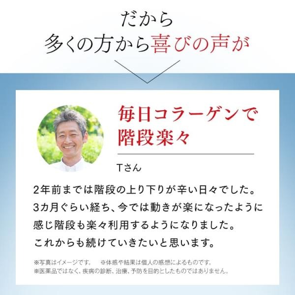 【公式】キューサイ ひざサポートコラーゲン 150g (約30日分)[機能性表示食品]( 浅田真央 / CM / ひざこら / ひざコラ) |  | 12