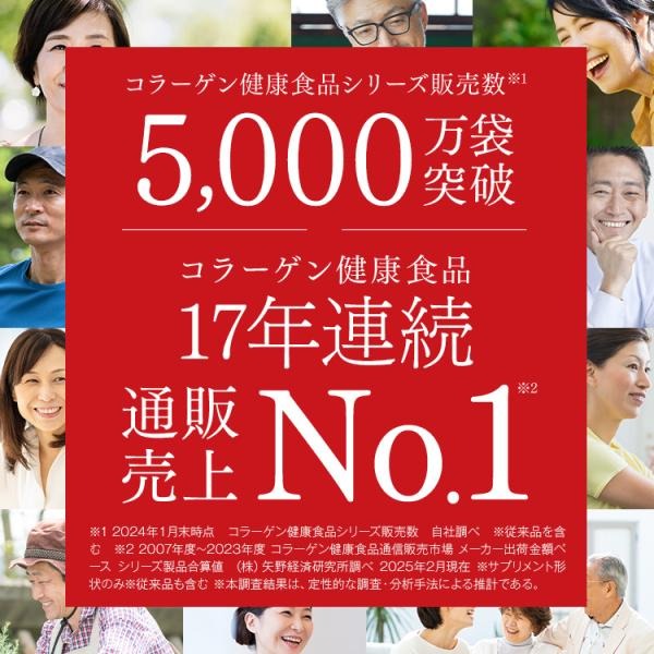 【公式】キューサイ ひざサポートコラーゲン 150g (約30日分)[機能性表示食品]( 浅田真央 / CM / ひざこら / ひざコラ) |  | 14