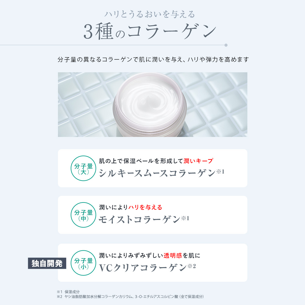 公式】コラリッチ リンクルホワイトジェル 55g(約1カ月分) 3個