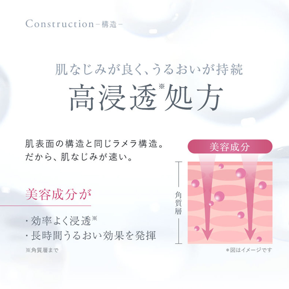 新品未開封　コラリッチ EX リンクルホワイトジェル 55g  2箱セット コラリッチ キューサイ リンクルホワイトジェル 55g 4個