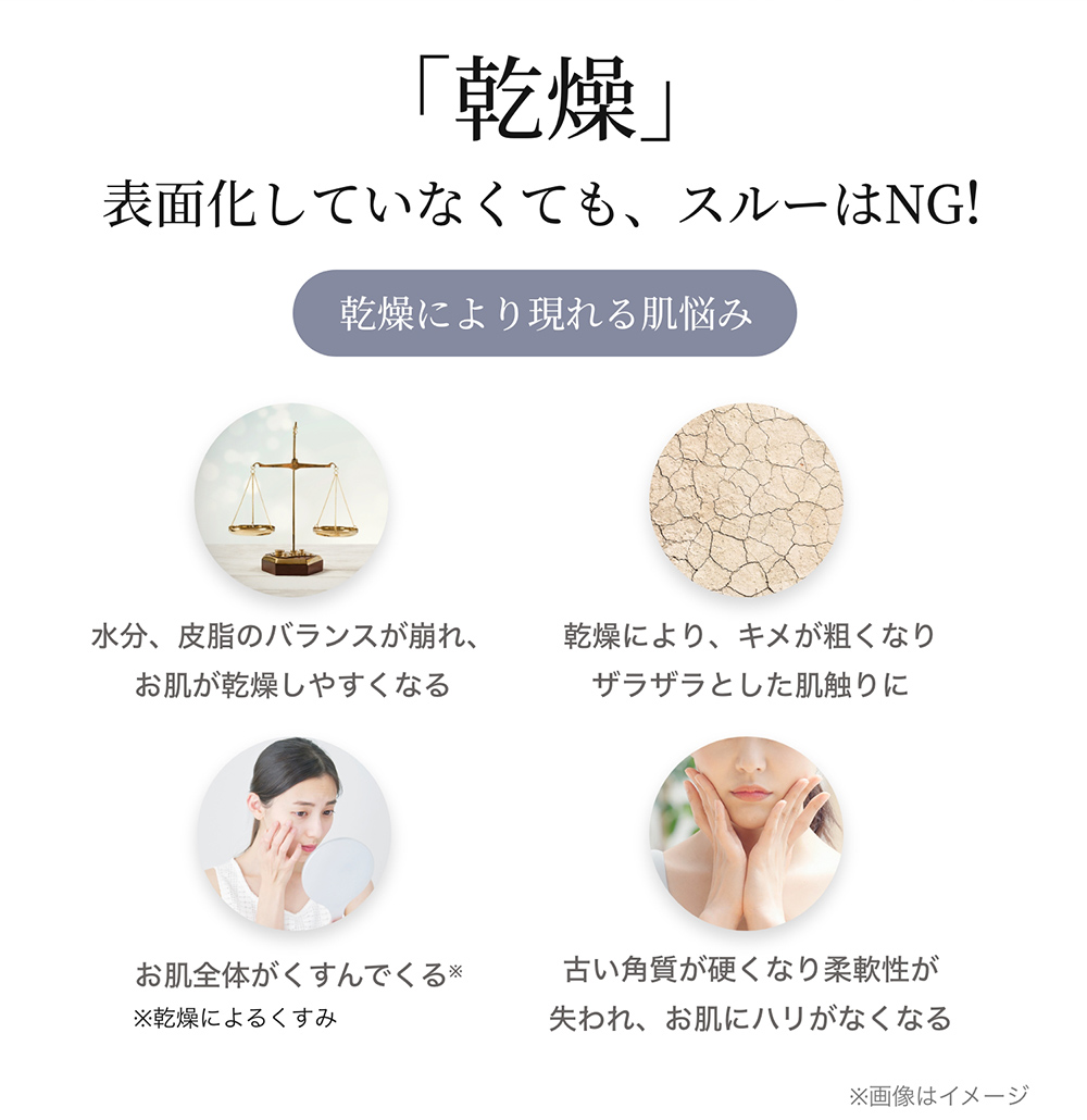 楽天市場】【21%OFF】【洗顔ミニ付】【公式】 コラリッチ