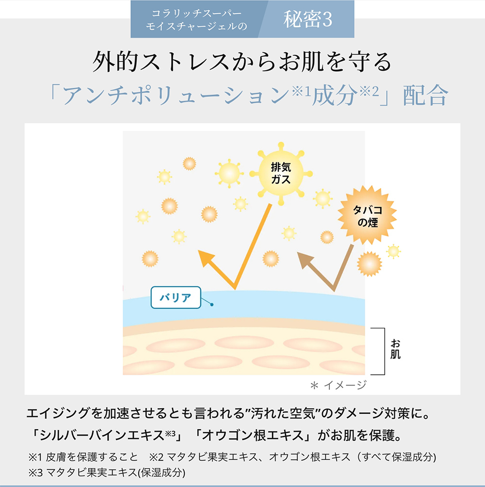 コラリッチ　スーパーモイスチャー オールインワンジェル クリーム55g ×2個 Amazon | キューサイ コラリッチ スーパーモイスチャージェル