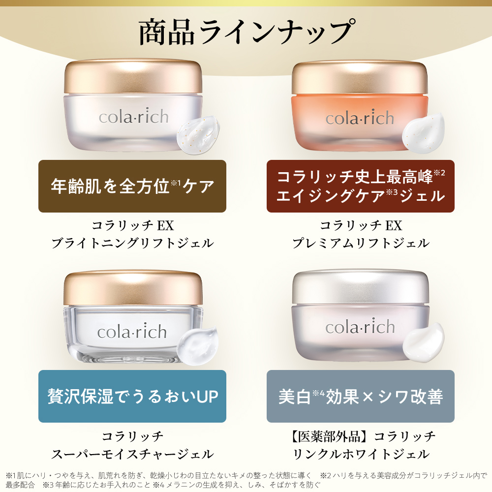 公式】コラリッチ スーパーモイスチャージェル 55g(約1カ月分) 3