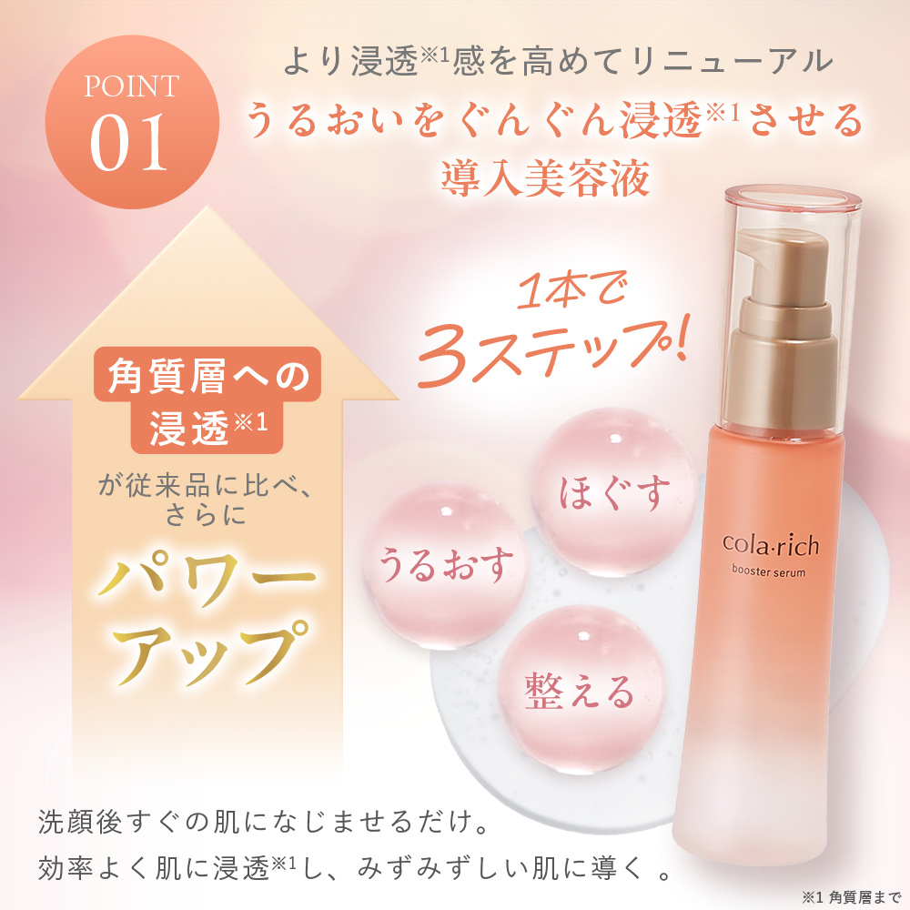 公式】キューサイ コラリッチ ブースターセラム 50mL (約1カ月分) 基礎