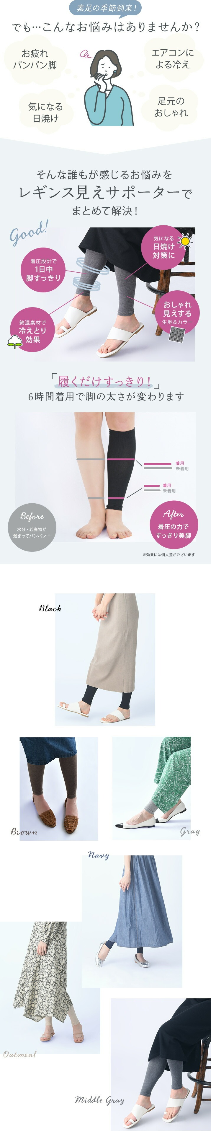 着圧レギンス 着圧ソックス 着圧サポーター 冷え取り 日焼け対策【魔法