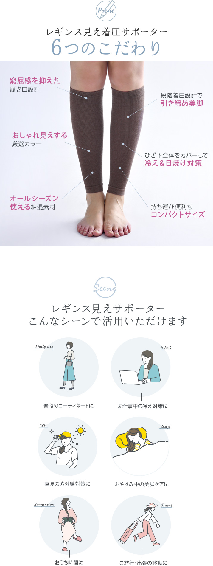 本日ポイント10％還元！】着圧レギンス 着圧ソックス 着圧サポーター