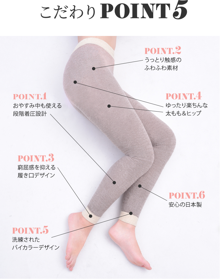 着圧 パジャマレギンス レギンス 着圧スパッツ 着圧ソックス ルーム