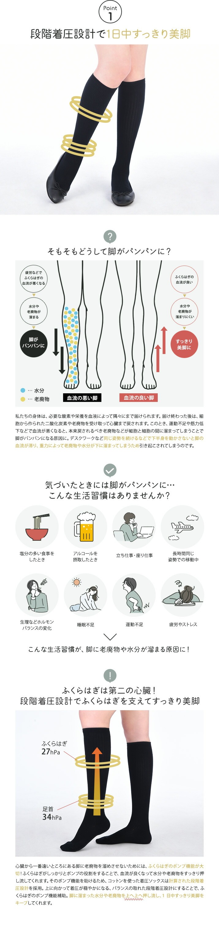 段階着圧ですっきり美脚