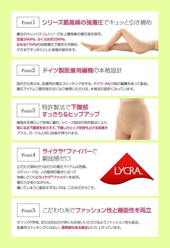 夏用 吸汗速乾 着圧ストッキング 弾性ストッキング ガードル 補正 医療