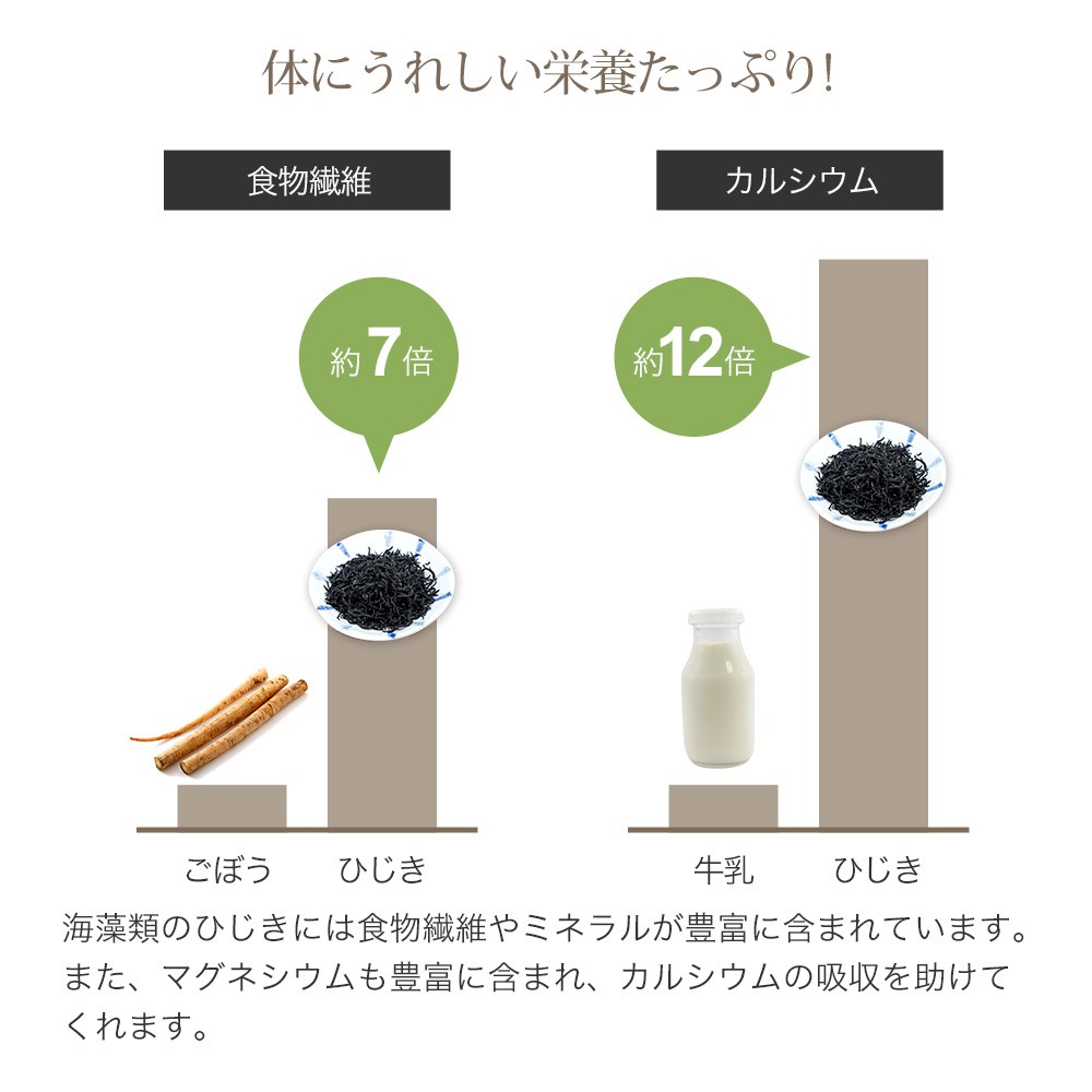 食物繊維・カルシウムたっぷり、ひじきうどん