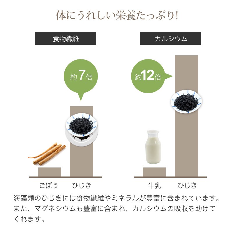 食物繊維・カルシウムたっぷり、ひじき