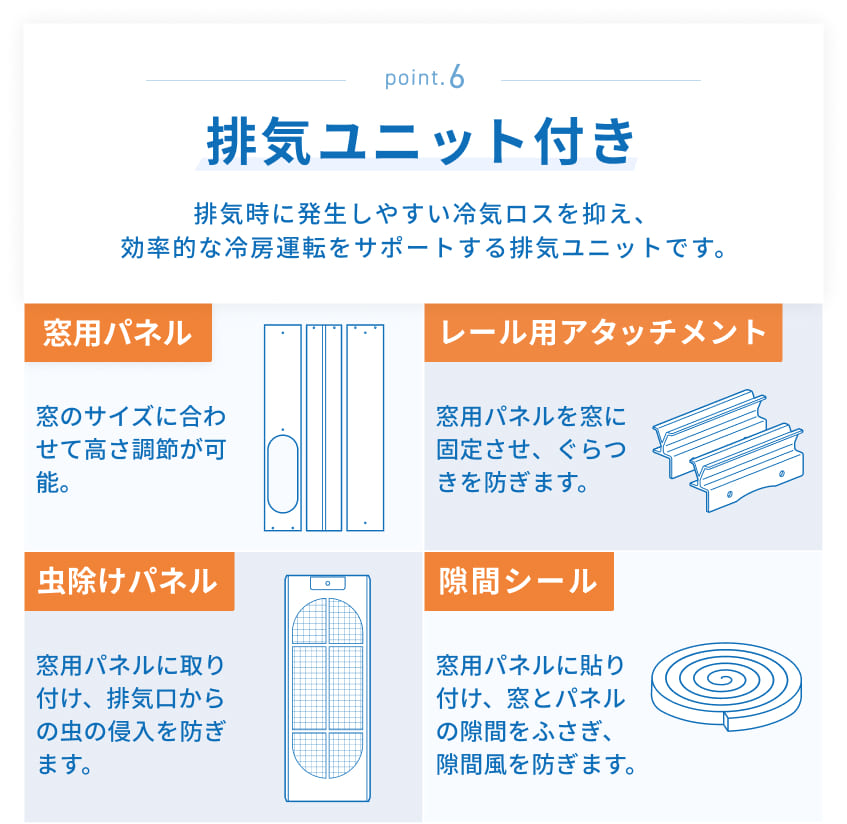 公式 スポットクーラー 工事不要 冷房 除湿 送風 室温設定 窓用パネル