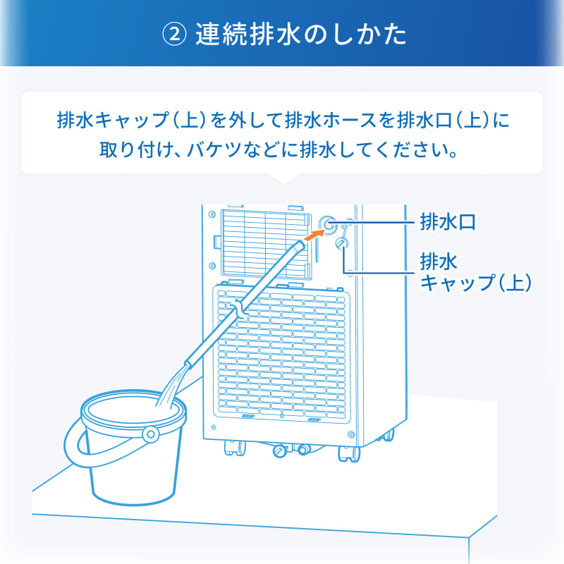 公式 スポットクーラー 工事不要 冷房 除湿 送風 室温設定 窓用パネル