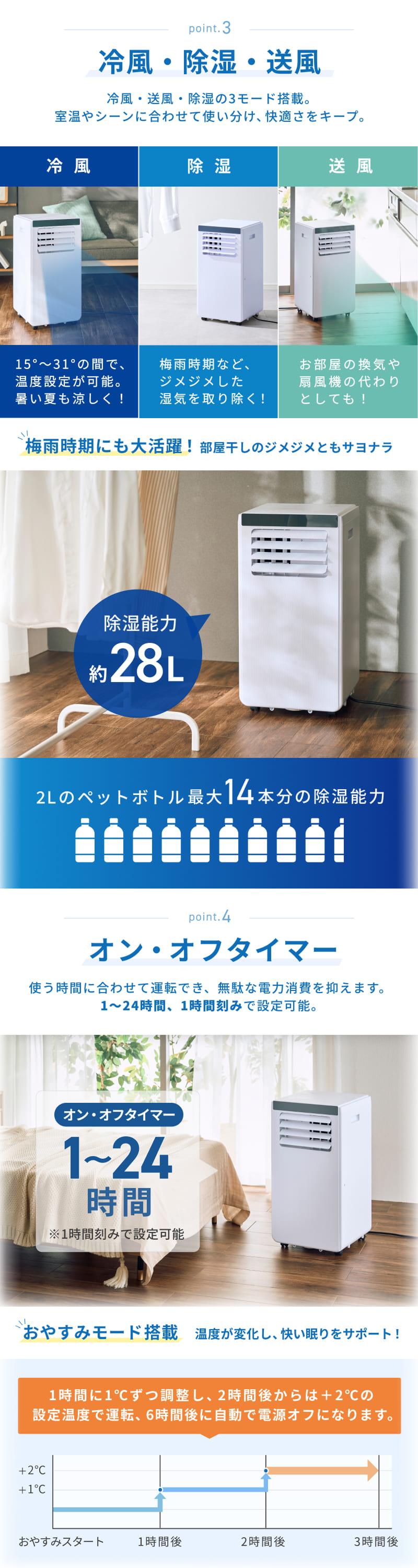公式 パワフル スポットクーラー 工事不要 冷房 除湿 送風 室温設定