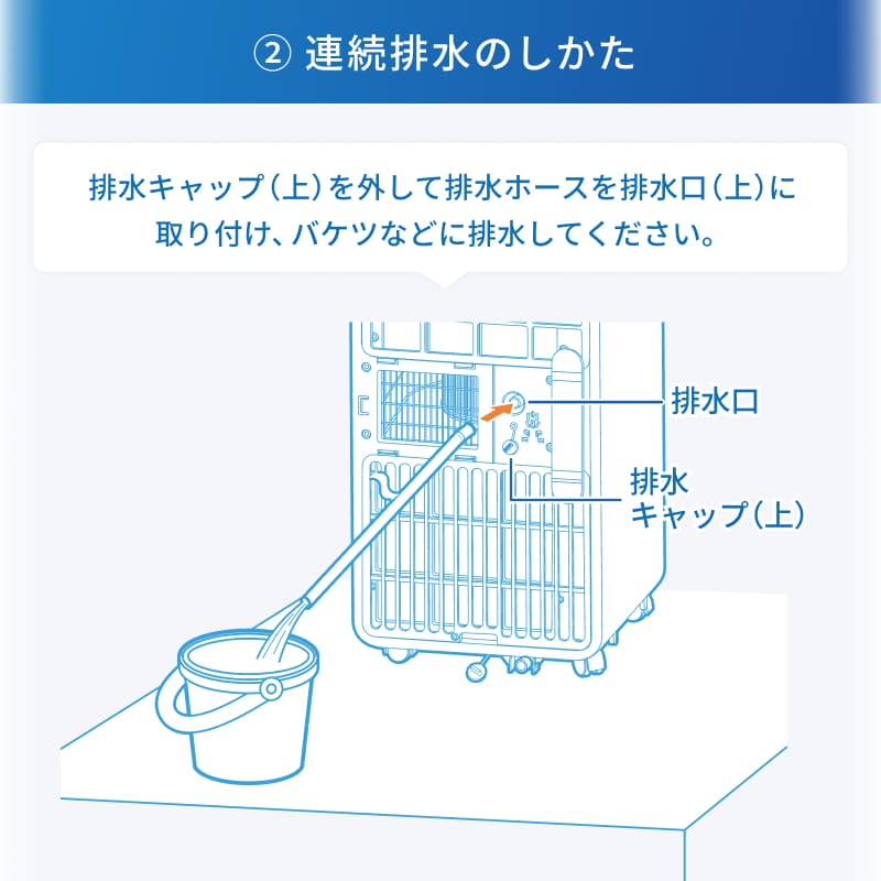 公式 パワフル スポットクーラー 工事不要 冷房 除湿 送風 室温設定
