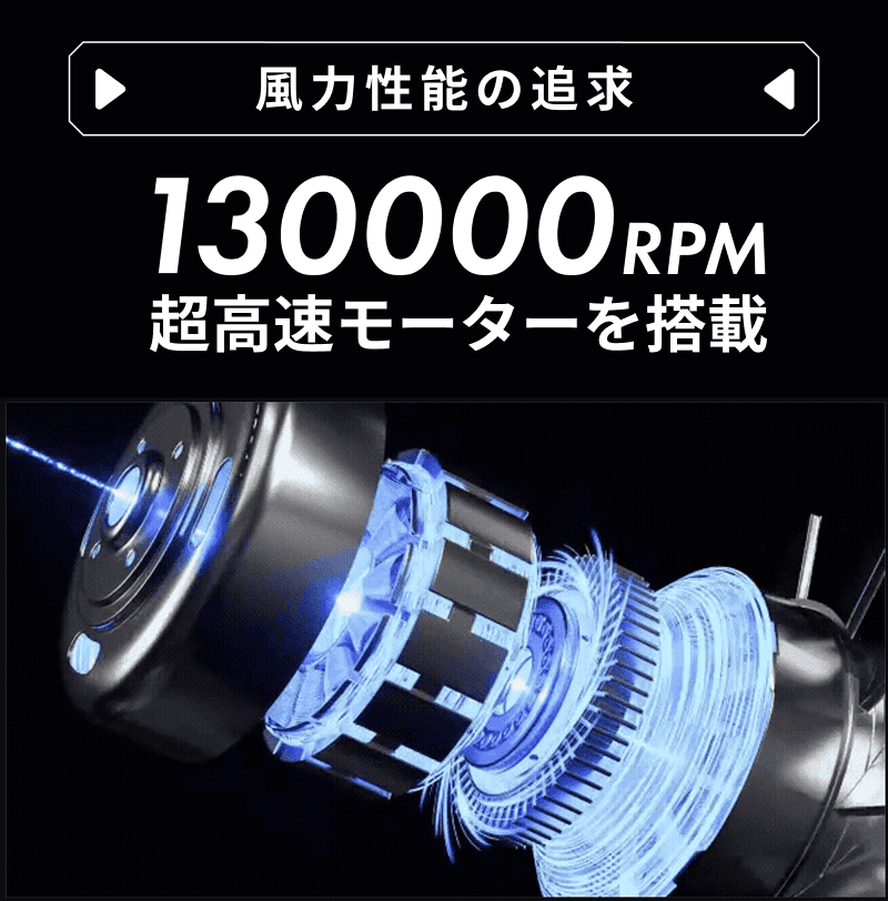 公式 暴風ブロワーハンディファン デビルファン...の詳細画像3