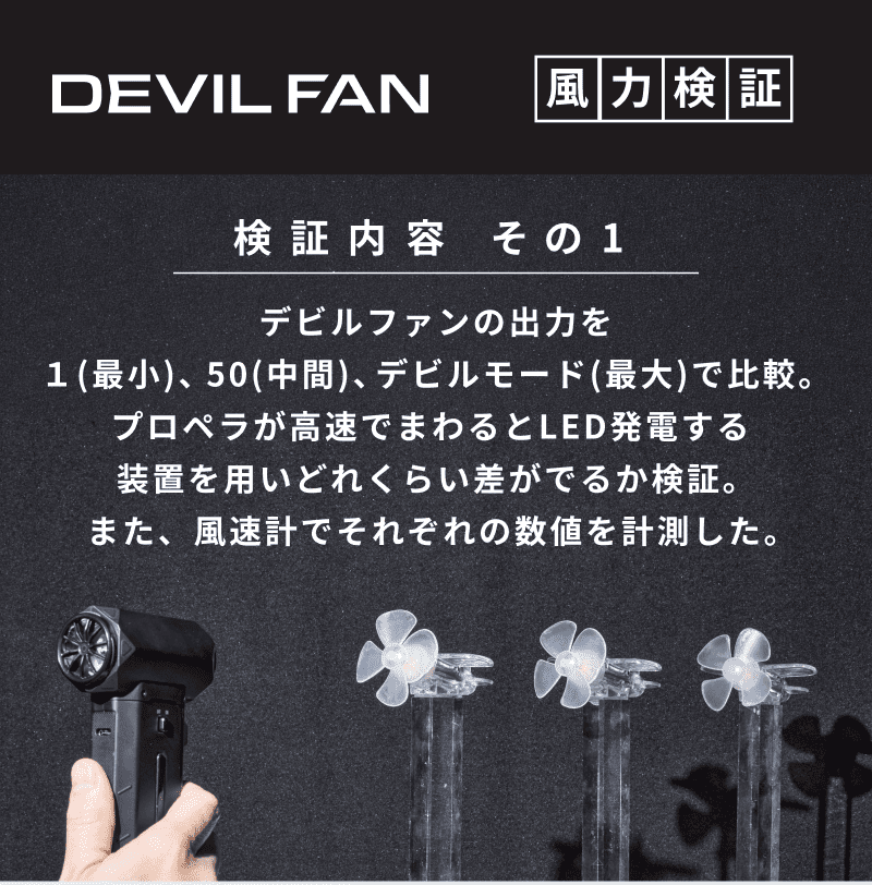 公式 暴風ブロワーハンディファン デビルファン...の詳細画像5