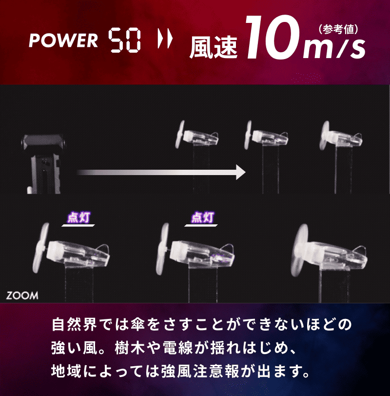 QUADS（クワッズ） 公式 暴風ブロワーハンディファン デビルファン