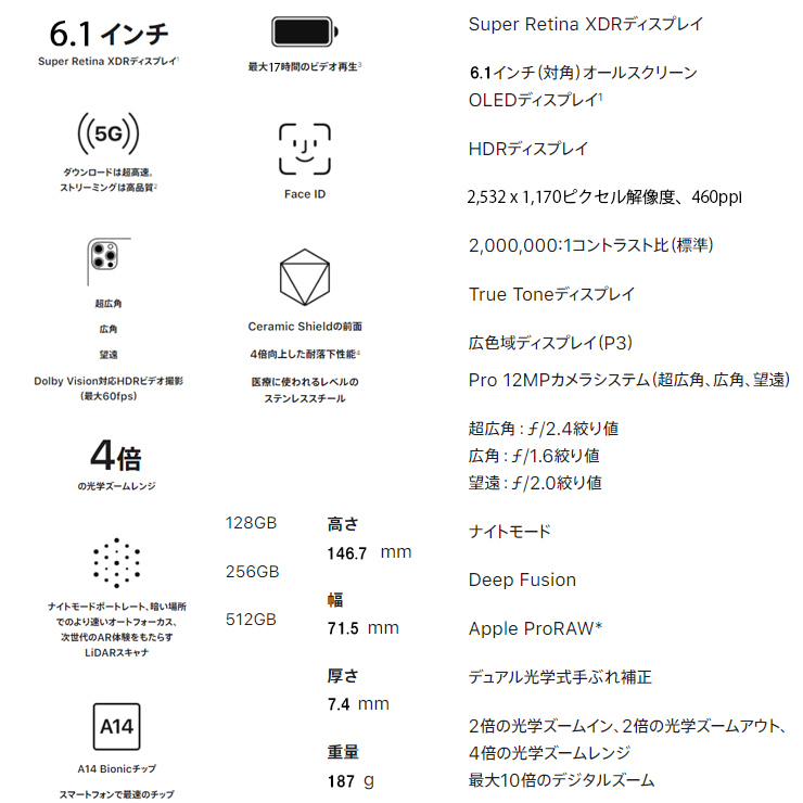 【超美品】箱付iPhone12 Pro SIMフリー512GBパシフィックブルー Apple iPhone 12 Pro 128GB SIMフリー [パシフィックブルー